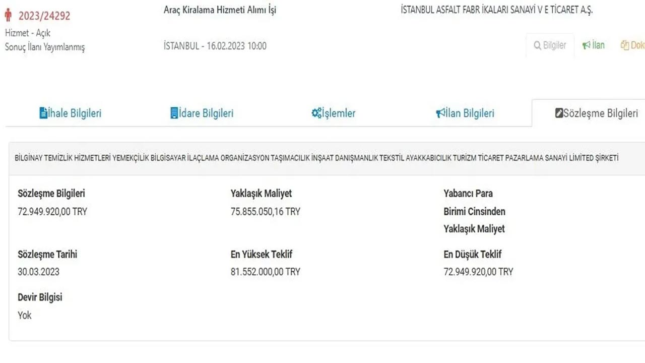 Foto - İstanbul'da İBB iştiraklerinden dev vurgun! 5 milyarlık ihale skandalı ve rüşvet çöp kamyonlarıyla taşındı