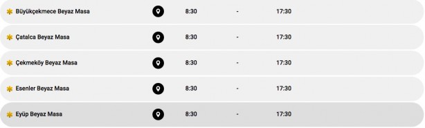 Foto - İstanbulkart başvuru merkezleri nerede var? İstanbulkart başvuru merkezleri hafta sonu açık mı?