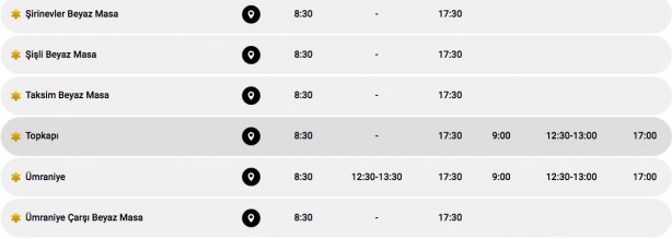 Foto - İstanbulkart başvuru merkezleri nerede var? İstanbulkart başvuru merkezleri hafta sonu açık mı?