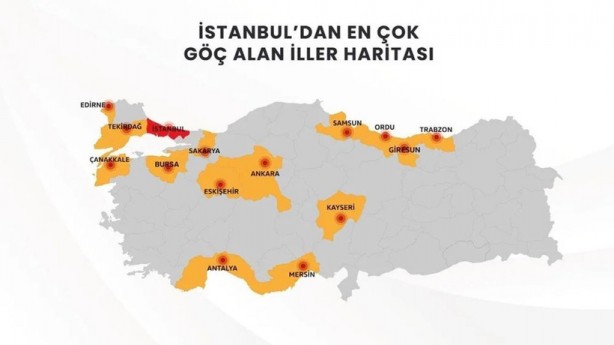 Foto - İstanbullu göç ediyor! İşte en çok tercih edilen üç şehir