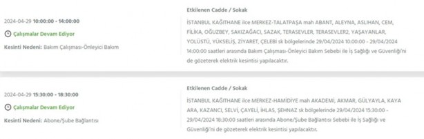 Foto - İstanbullular dikkat! BEDAŞ 29 Nisan Pazartesi elektrik kesintisi olacağını duyurdu