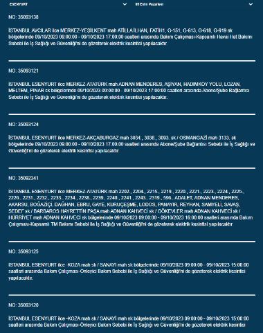 Foto - İstanbullular dikkat! BEDAŞ duyurdu: Saatlerce süren elektrik kesintisi yaşanacak... İşte o ilçeler