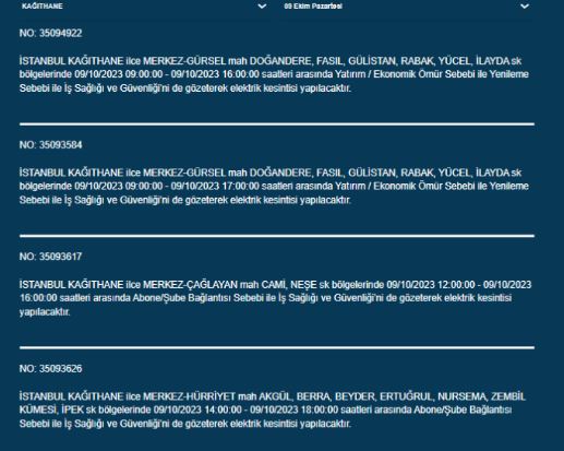 Foto - İstanbullular dikkat! BEDAŞ duyurdu: Saatlerce süren elektrik kesintisi yaşanacak... İşte o ilçeler