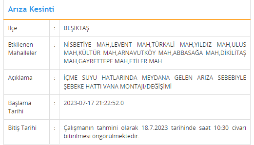 Foto - İstanbullular dikkat! Birkaç ilçede su kesintisi yaşanacak…