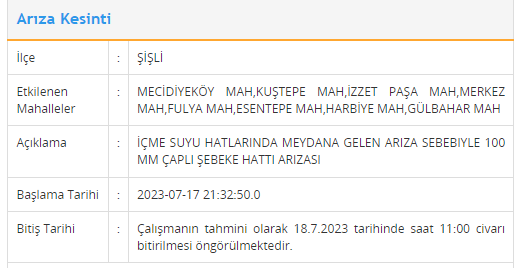 Foto - İstanbullular dikkat! Birkaç ilçede su kesintisi yaşanacak…