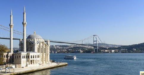 Foto - İstanbul'u bekleyen büyük tehlikeyi açıkladılar! Dolmabahçe Sarayı, Beylerbeyi Sarayı, Küçüksu Kasrı, Ortaköy Camii...
