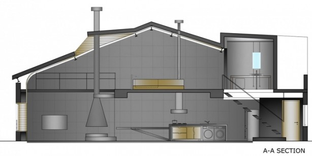 Foto - İstanbul'un en güzel çatı evi