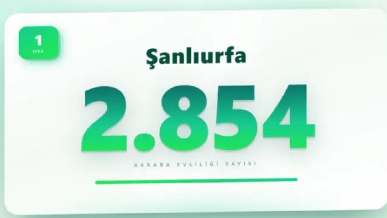 Foto - İşte akraba evliliğinin en çok olduğu iller! İkinci sıradaki il şaşırttı!