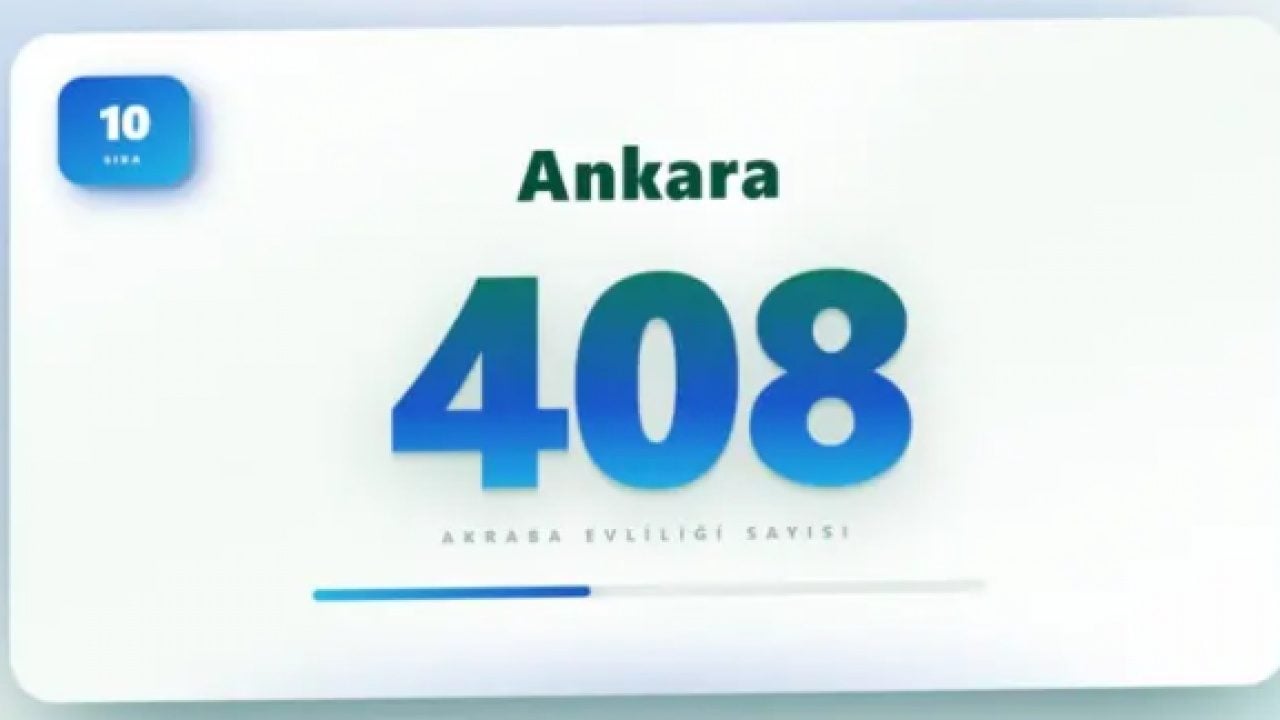Foto - İşte akraba evliliğinin en çok olduğu iller! İkinci sıradaki il şaşırttı!