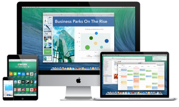 Foto - İşte Apple ürünlerine bağımlılığın sebepleri