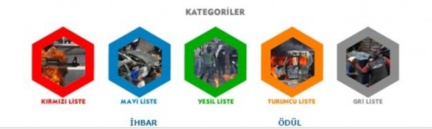 İşte aranan o teröristler