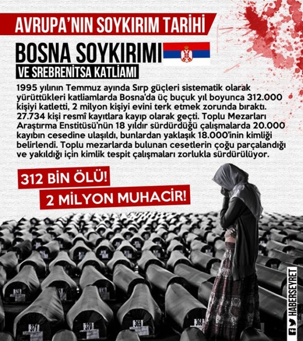 Foto - İşte Avrupa'nın soykırım tarihi