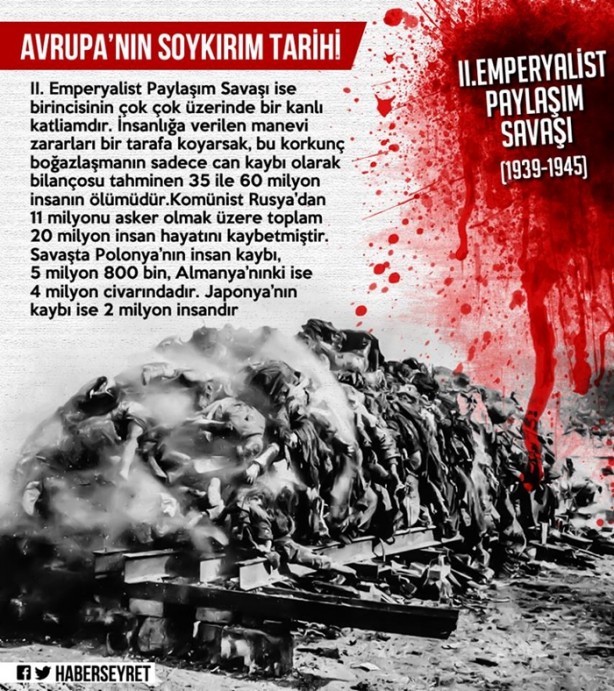 Foto - İşte Avrupa'nın soykırım tarihi