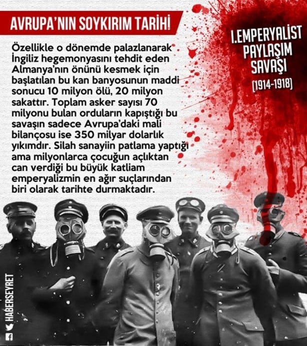 İşte Avrupa'nın soykırım tarihi