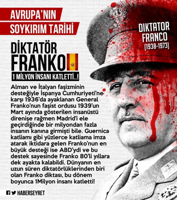 Foto - İşte Avrupa'nın soykırım tarihi