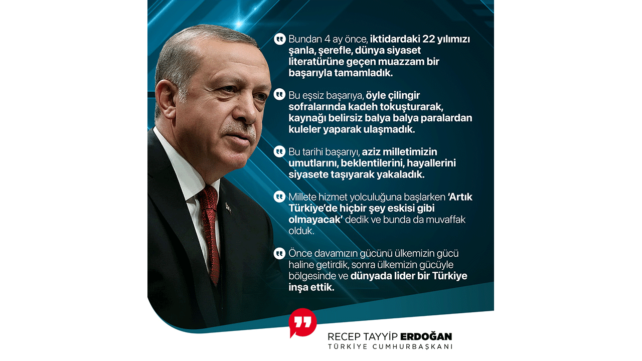 Foto - İşte Başkan Erdoğan’ın öne çıkan mesajları! Tarihı̇ kongrede tarihe düşen notlar