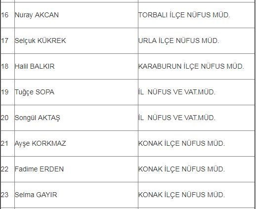 Foto - İşte isim isim taşeron kadro başvuru sonuçları kesin listeler