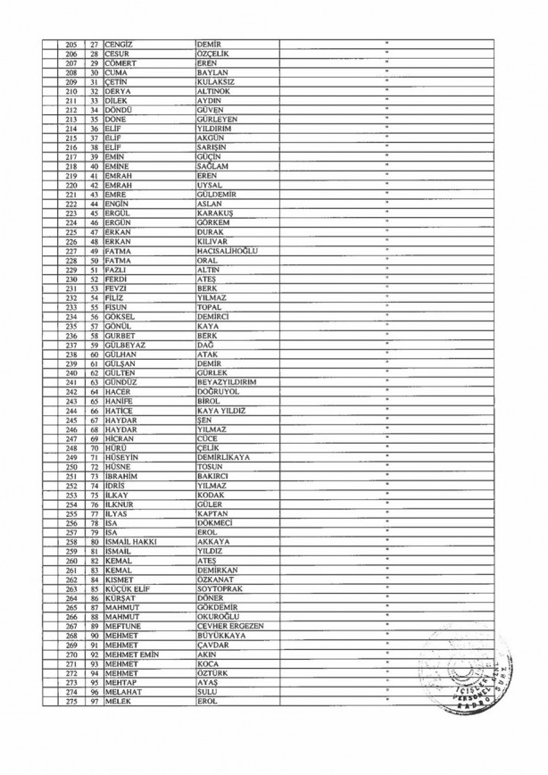 Foto - İşte isim isim taşeron kadro başvuru sonuçları kesin listeler