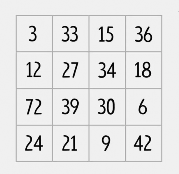 İşte beyninizi zorlayacak sorular ve cevapları! Sosyal medyada büyük ilgi gördü...