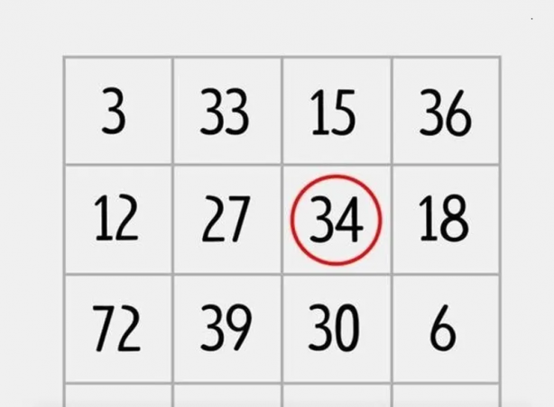 Foto - İşte beyninizi zorlayacak sorular ve cevapları! Sosyal medyada büyük ilgi gördü...