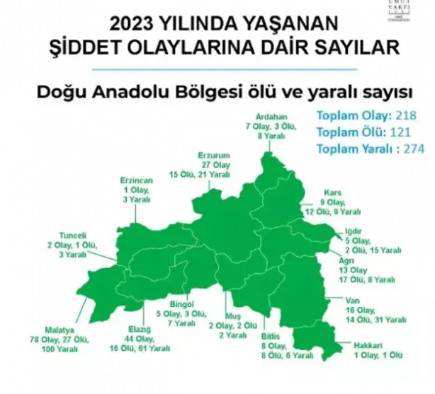 Foto - İşte birinci ve son sıradaki iller! Türkiye’nin tüyler ürperten haritası açıklandı