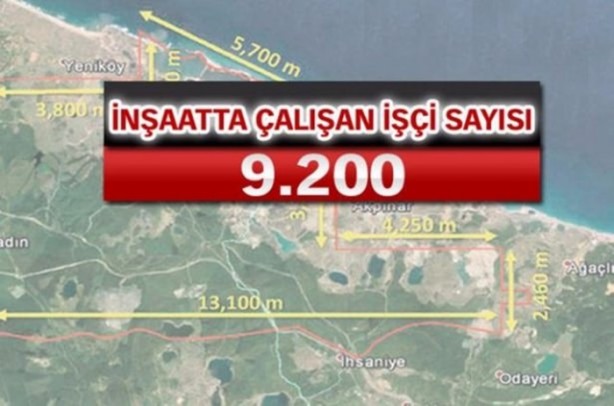 Foto - İşte bütün ayrıntılarıyla 3. Havalimanı