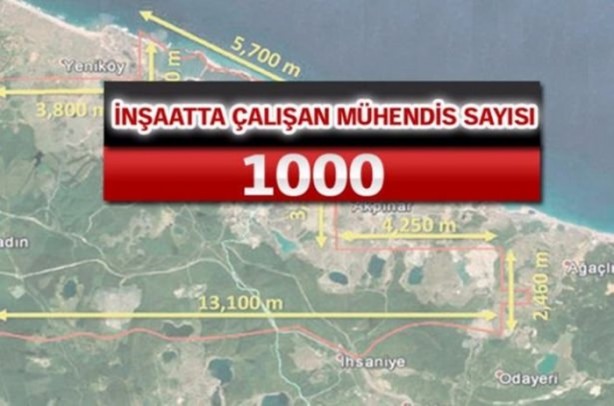 Foto - İşte bütün ayrıntılarıyla 3. Havalimanı