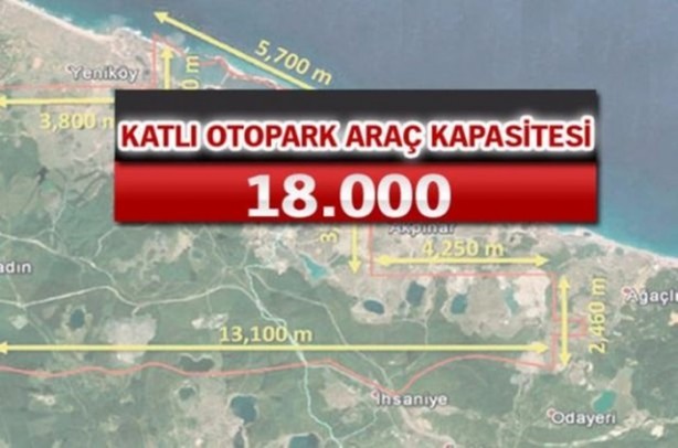 Foto - İşte bütün ayrıntılarıyla 3. Havalimanı