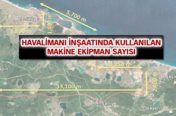 Foto - İşte bütün ayrıntılarıyla 3. Havalimanı