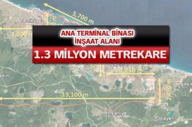 Foto - İşte bütün ayrıntılarıyla 3. Havalimanı