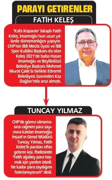 Foto - İşte CHP rantından para kulesine yol döşeyenler