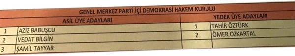 Foto - İşte Cumhurbaşkanı Erdoğan'ın A Takımı