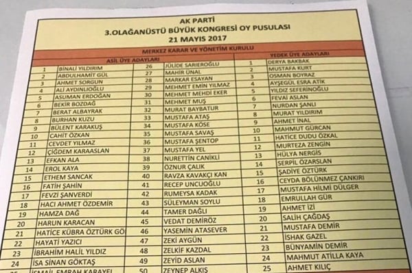 Foto - İşte Cumhurbaşkanı Erdoğan'ın A Takımı
