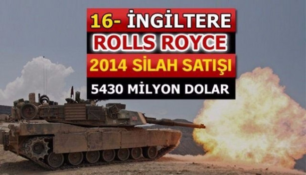 Foto - İşte dünyanın en büyük 100 silah üreticisi! İçlerinde 2 Türk firması da var!