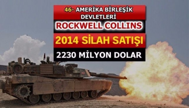 Foto - İşte dünyanın en büyük 100 silah üreticisi! İçlerinde 2 Türk firması da var!