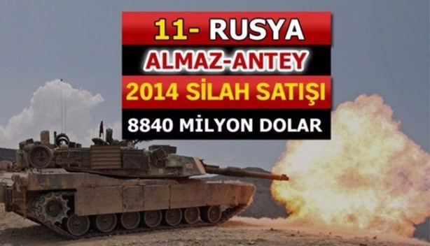 Foto - İşte dünyanın en büyük 100 silah üreticisi! İçlerinde 2 Türk firması da var!