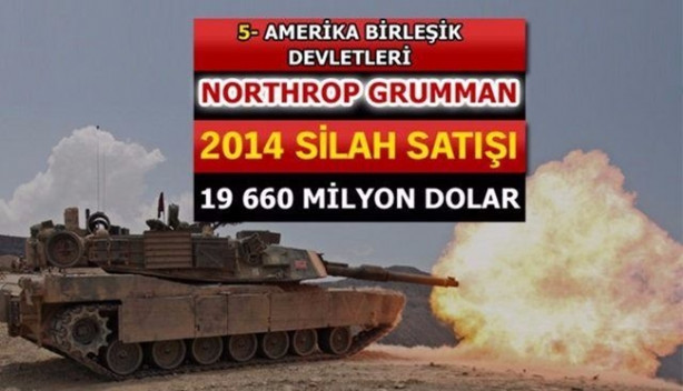 Foto - İşte dünyanın en büyük 100 silah üreticisi! İçlerinde 2 Türk firması da var!