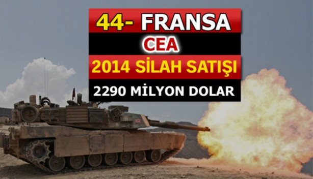 Foto - İşte dünyanın en büyük silah üreticileri