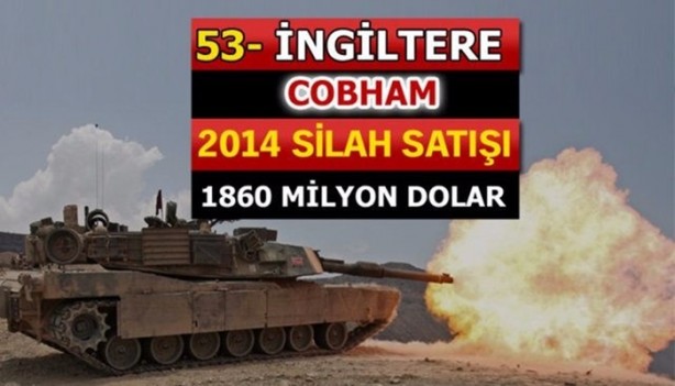 Foto - İşte dünyanın en büyük silah üreticileri