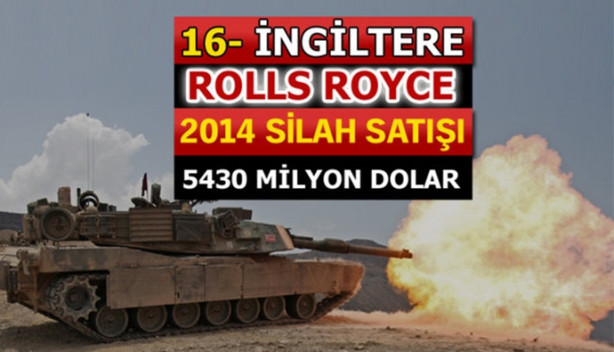 Foto - İşte dünyanın en büyük silah üreticileri