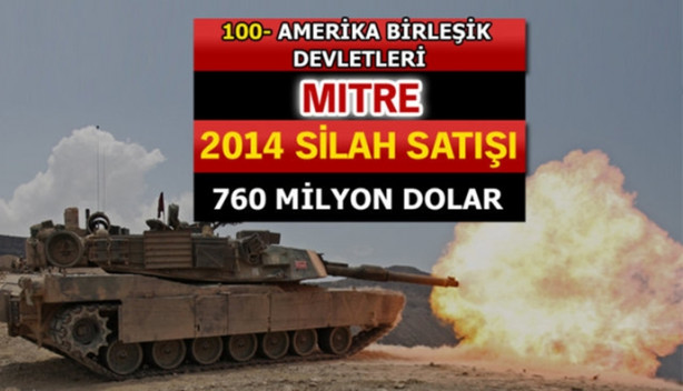 İşte dünyanın en büyük silah üreticileri