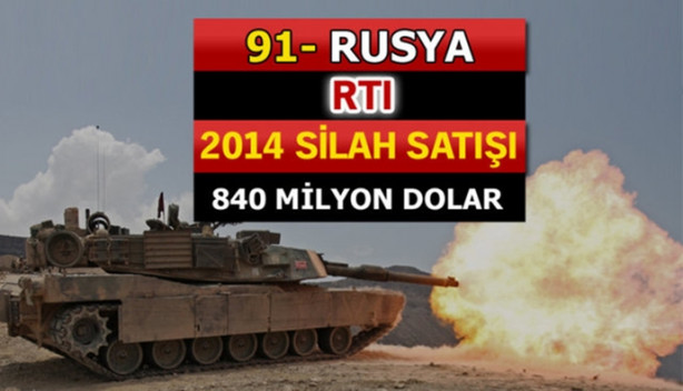 Foto - İşte dünyanın en büyük silah üreticileri