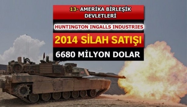 Foto - İşte dünyanın en büyük silah üreticileri