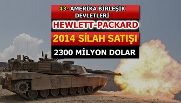 Foto - İşte dünyanın en büyük silah üreticileri