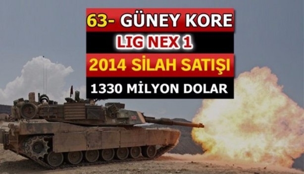 Foto - İşte dünyanın en büyük silah üreticileri