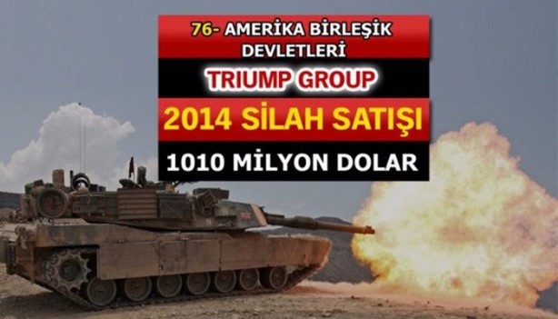 Foto - İşte dünyanın en büyük silah üreticileri