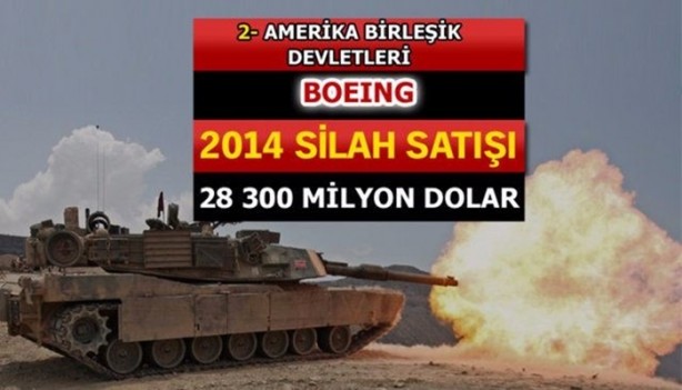 Foto - İşte dünyanın en büyük silah üreticileri