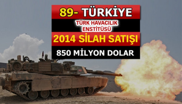 Foto - İşte dünyanın en büyük silah üreticileri