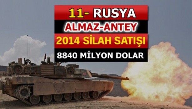 Foto - İşte dünyanın en büyük silah üreticileri