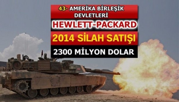 Foto - İşte dünyanın en büyük silah üreticileri